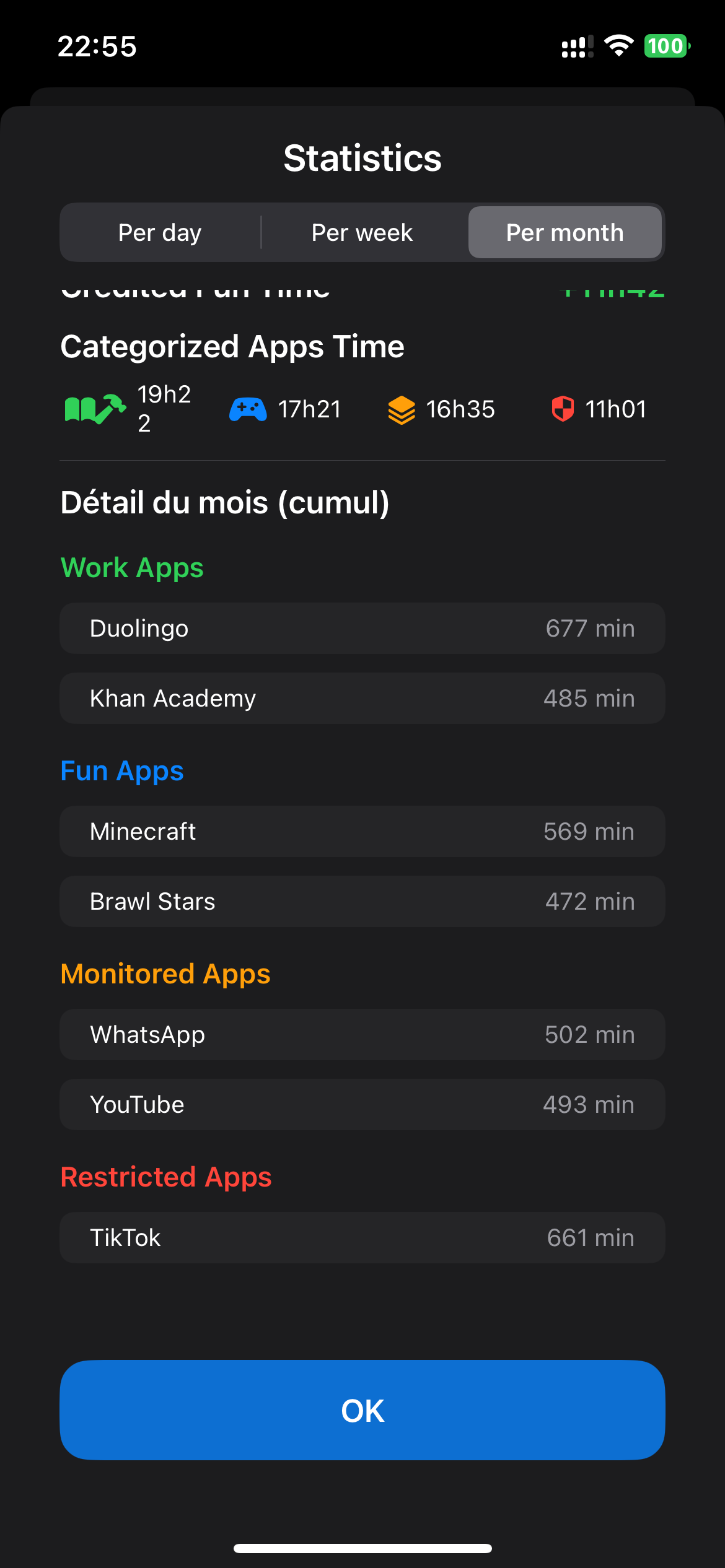 Stats — Year view (3)